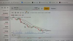 Нефть тоже упала