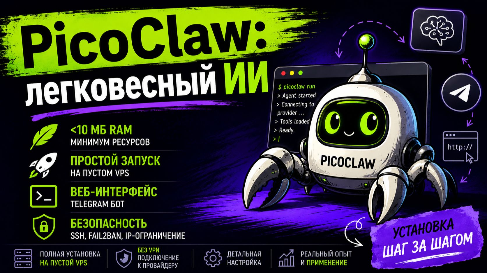 PicoClaw: легкий ИИ-агент. Простой запуск и настройка смотреть онлайн
