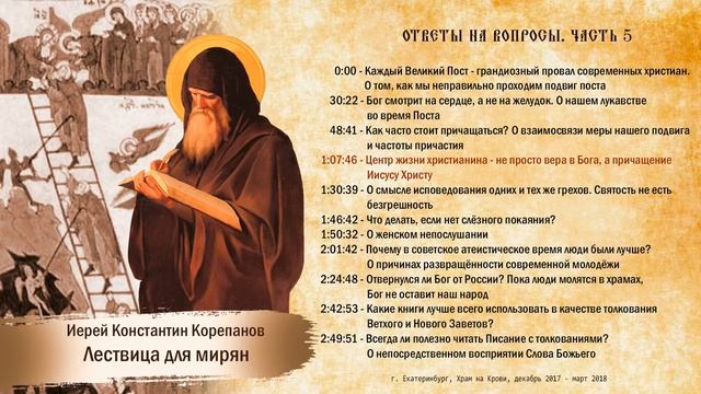 Вера в Иисуса Христа. Отличие от ислама и др. религий