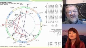 Полнолуние 30.06.2026