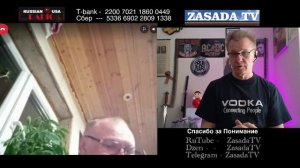 Уровень Понимания и Сознания Конфликта