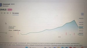Законный предприниматель