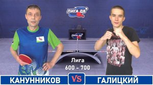 Канунников - Галицкий (30.06.2026)