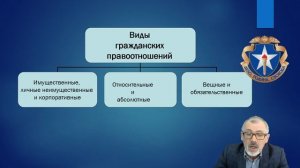 Гражданское правоотношение