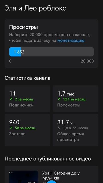 почти 1700 просмотров!