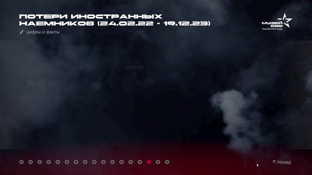 Музей СВО смотреть онлайн