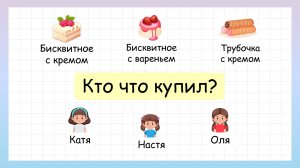 Кто Что купил? задача на логику!