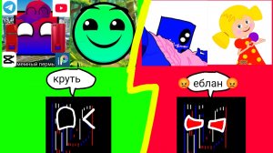 оценка блогеров (1 часть)