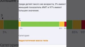 М.. по вашему я косточка на ножках?🤨