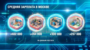 Раскрыт размер средней зарплаты в Москве