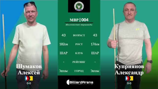 Бильярд. МВР | 004 | Шумаков Алексей vs Куприянов Александр | Московская пирамида смотреть онлайн