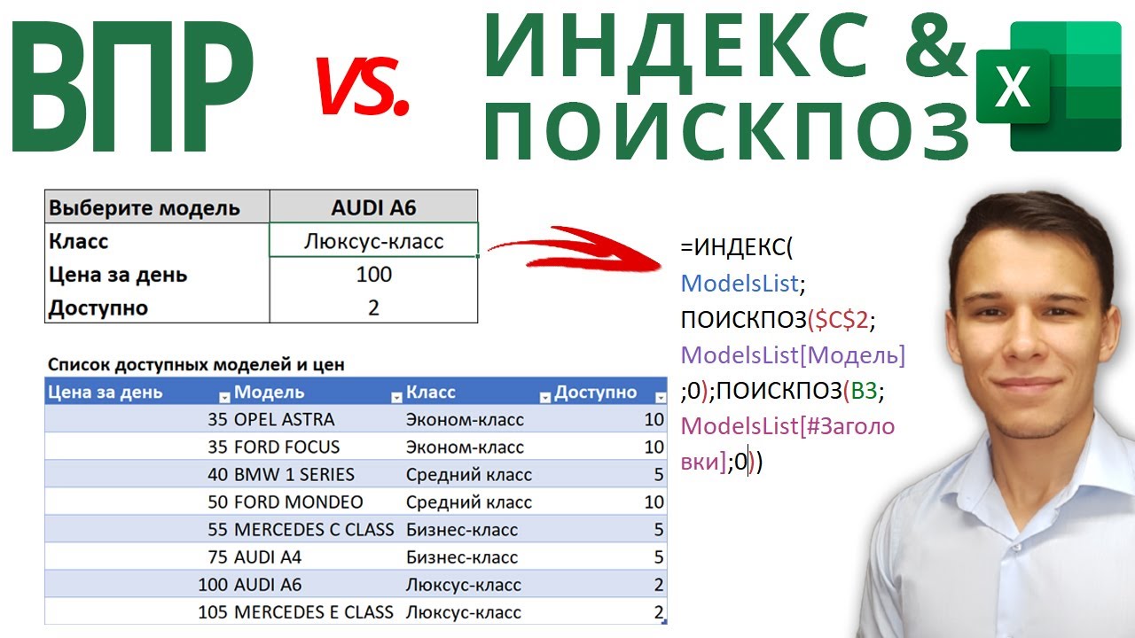 ВПР Vs. ИНДЕКС & ПОИСКПОЗ - Функции Excel (8)