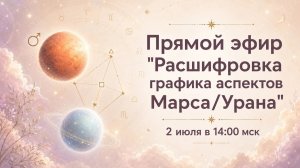 Расшифровка графика аспектов Марса/Урана