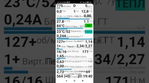 Данные вариатора. Программа Cvtz-50. Запись экрана.
