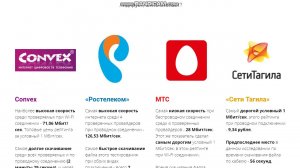 Какой домашний Интернет лучше подключить - быстрый домашний Интернет