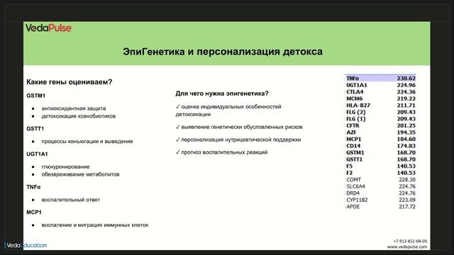 Детокс без мифов как работают системы очищения организма