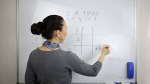 Как рассчитать квадрат Пифагора? Обучение нумерологии для начинающих