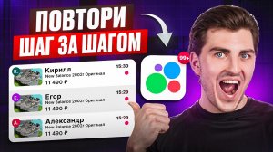 Лучшая стратегия на Авито (РАБОТАЕТ ВО ВСЕХ НИШАХ)