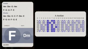 Rise Again Ballad Guitar Backing Track in Am