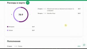 Мошенники-сотрудники мегафона снова украли деньги абонента.