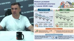 Максимальный срок семейной ипотеки сократят вдвое и взвинтят ставку