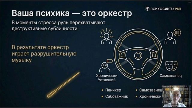 Открытый урок 