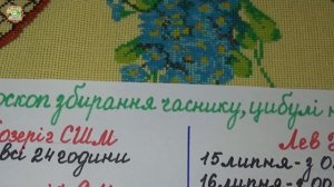 Когда убирать чеснок и лук в июле 2026 по лунному календарю?!