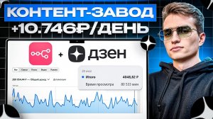 Я создал КОНТЕНТ-ЗАВОД на ЯНДЕКС ДЗЕН и теперь КАЙФУЮ (связка N8N + Дзен)