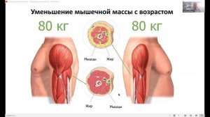 Почему после 40 сложно похудеть.