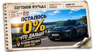 XIAOMI YU7 ПРОТИВ 2000 КМ ДОРОГИ. ПОВЕРИЛИ Яндексу и ЧУТЬ НЕ ОСТАЛИСЬ В ПОЛЕ.