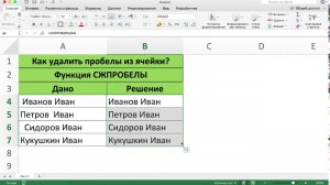 КАК УДАЛИТЬ ПРОБЕЛЫ ФУНКЦИЯ СЖПРОБЕЛЫ В EXCEL
