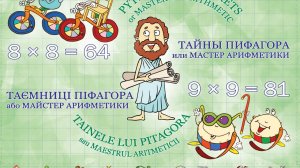 Изучение таблицы умножение за методикой Образовательной мнемотехники.