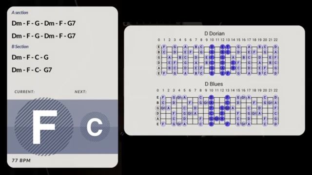 Greasy Groove Guitar Backing Track in Dm