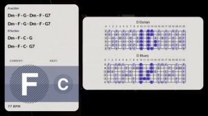 Greasy Groove Guitar Backing Track in Dm