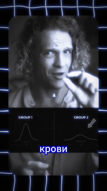 То во что вы верите