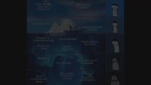 айсберг экзистенциального кризиса
