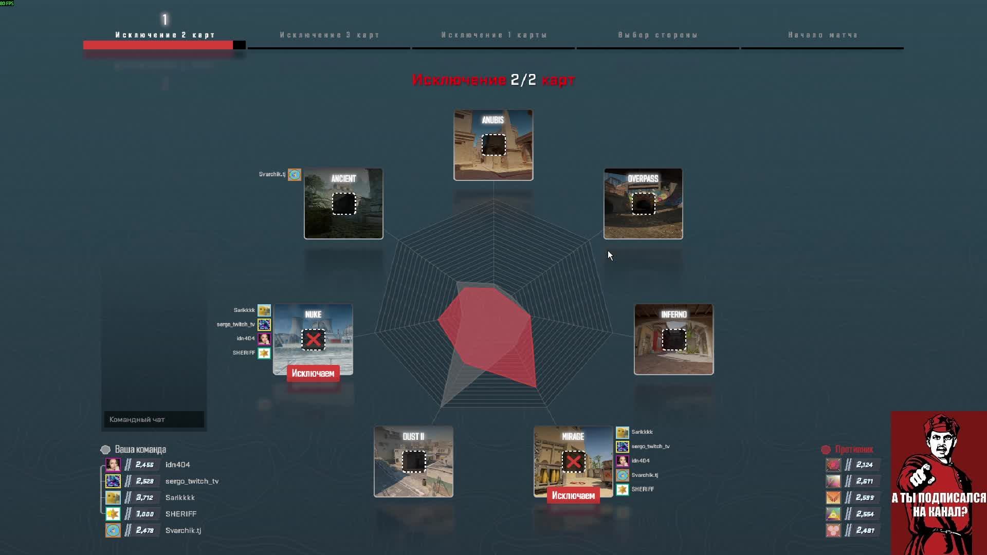 Стрим. Вижу чат только на твиче: https://www.twitch.tv/sergo_twitch_tv