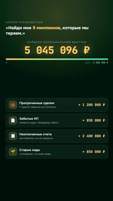 Где бизнес теряет деньги? смотреть онлайн
