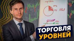Торговля уровней. От построения до первой сделки