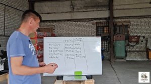 НЕ СТРОЙ БАНЮ, ПОКА НЕ ПОСМОТРИШЬ ЭТО ВИДЕО