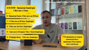 СТОИТ ЛИ ПОКУПАТЬ SAMSUNG ДЛЯ ДРУГОЙ СТРАНЫ? РУСИФИКАЦИЯ САМСУНГ.