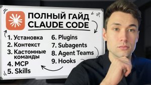 Claude Code: ПОЛНЫЙ ГАЙД 2026 — изучи ВСЁ за 2 часа