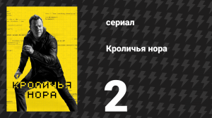 Кроличья нора 2 серия «В любой момент» (сериал, 2023)
