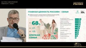 Семья, дом и близкие — с чего начинается Родина для россиян