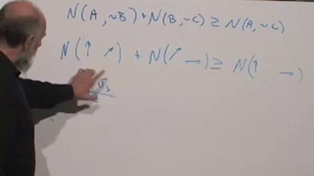 Lecture 6 ¦ Quantum Entanglements, Part 1 (Stanford) смотреть онлайн