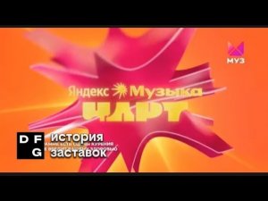 История заставок программы Яндекс, музыка, чарт.