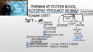 ПРИЧИНА No1 выпадения волос🙌