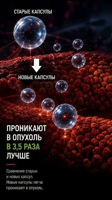 Российские учёные создали «умные» капсулы для борьбы с раком — вот что это значит для пациентов смотреть онлайн