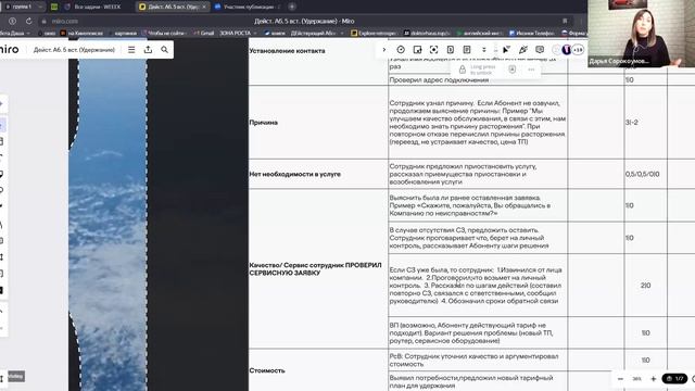 26.08.2024. 4 блок. Удержание
