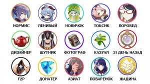 Все типы игроков Геншина за 8 минут